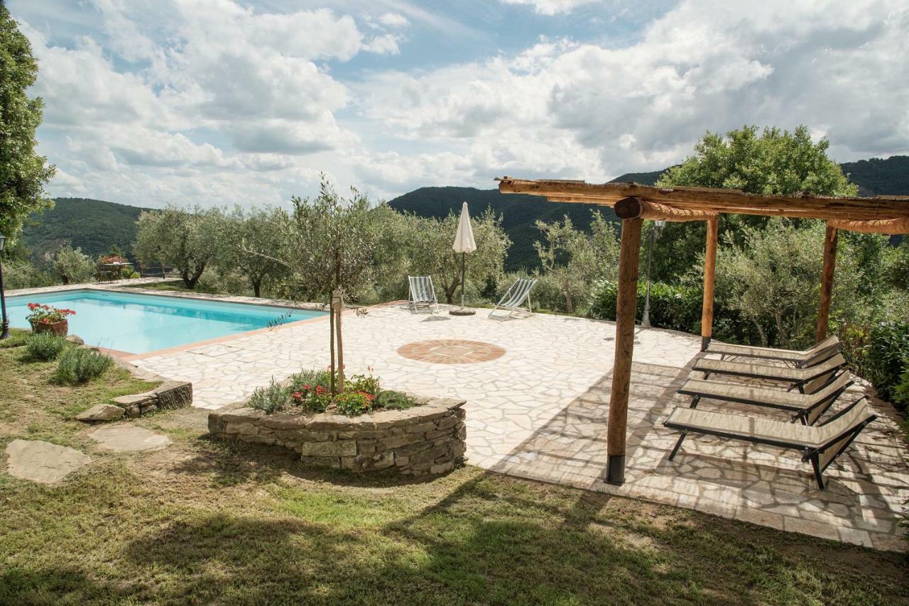Mercatale  Casa Rancacci旅馆 外观 照片