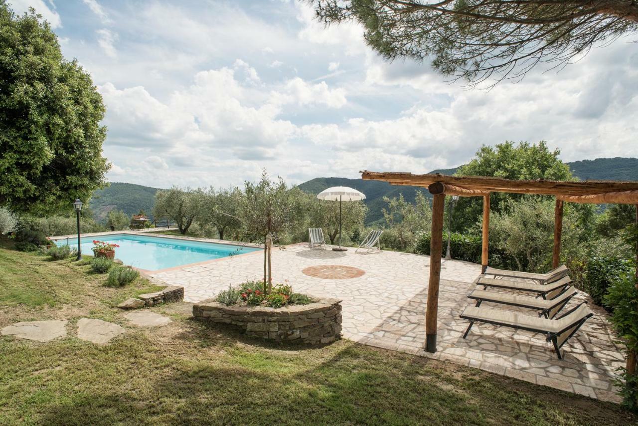 Mercatale  Casa Rancacci旅馆 外观 照片